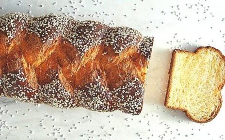 ���������� ������: ������� ������������ ������� �� ������������ �������