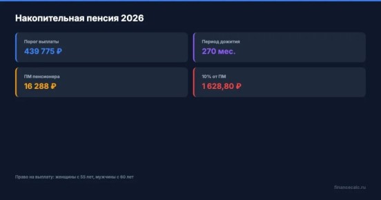 ������������� ������: ��� ����� �������� �������������� ������� � ������� ��� �����