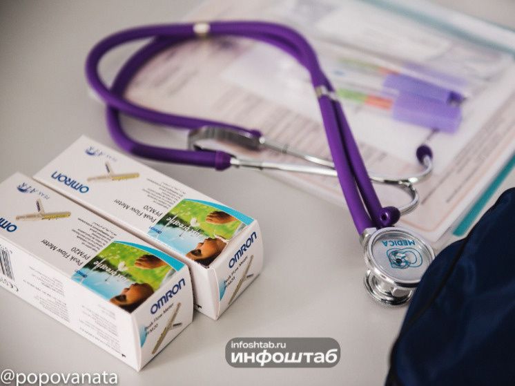 �������� ������: ������� �����������������