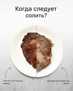 ������� ����������� ������: ����� � ��� ��� ������