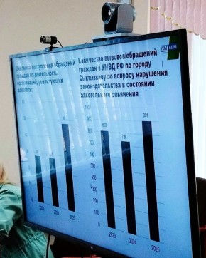 � 1 �������� � ���� ������� ����� ������� ��������