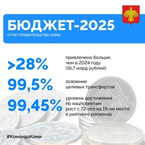 ������������� ���� ��������� ����������� ����������� ������� � ��������� ���������� ������������� � ������ ������