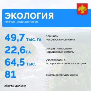 ��� ������ ��������������� ������� � �������� �������