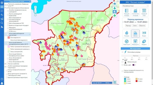 ��������� ����������: �������������� �������� ������ ������ �� ���� ������