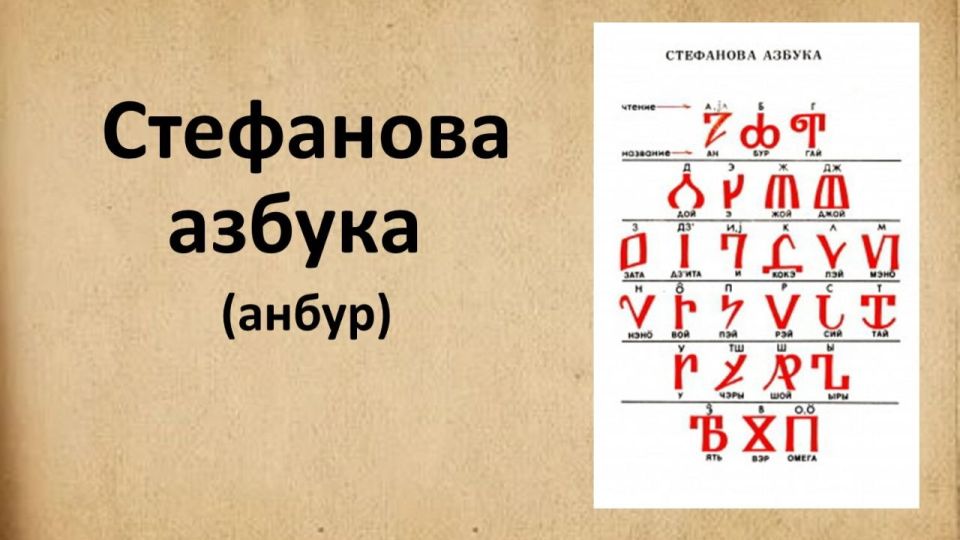 Владимир Джабаров: Сегодня, 17 мая, отмечается День коми языка и письменности. Владимир Джабаров: Сегодня, 17 мая, отмечается День коми языка и письменности.