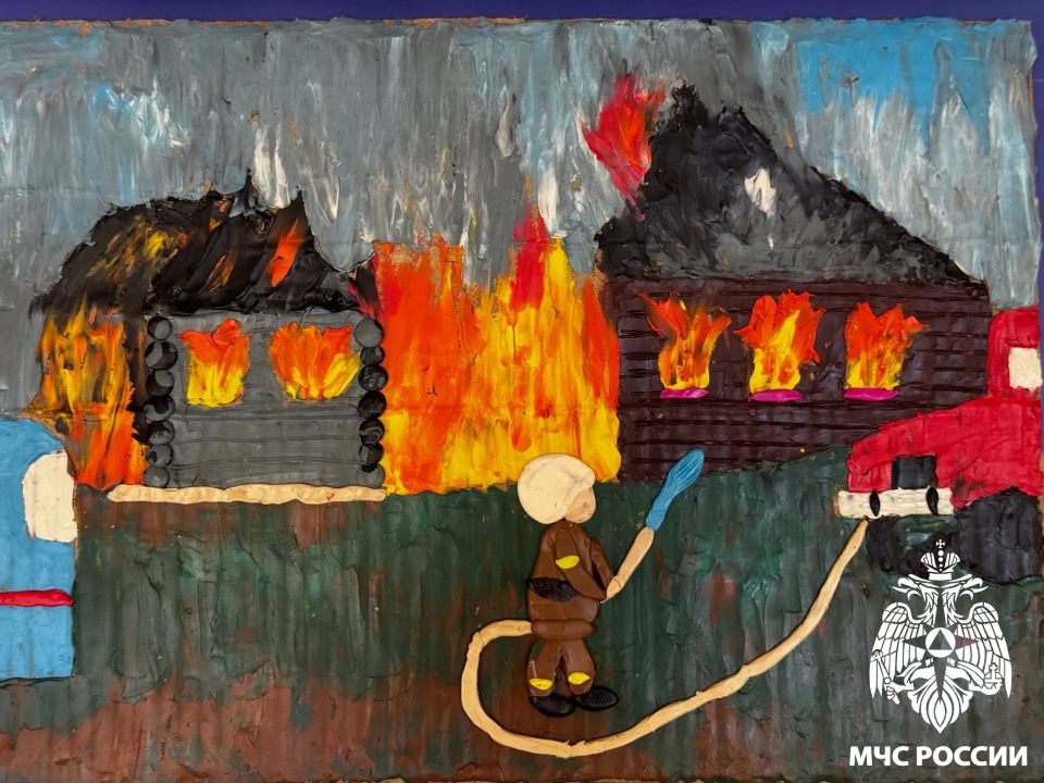 Подведены итоги конкурса детского творчества «Безопасность глазами детей»! Подведены итоги конкурса детского творчества «Безопасность глазами детей»!
