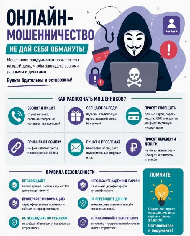 В Сыктывкаре и Сосногорске жертвы аферистов отдали более 800 тысяч рублей, поверив в «звонок с Госуслуг» и дополнительный заработок на инвестициях