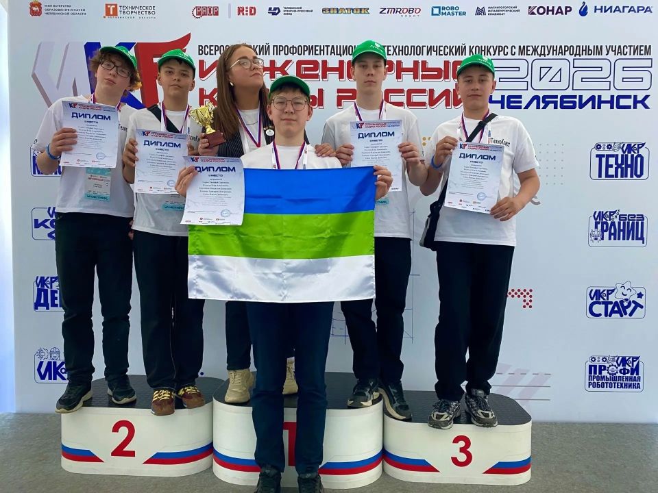 Сыктывкарская команда «Company Engineers «TEV - SGP Сыктывкарская команда «Company Engineers «TEV - SGP