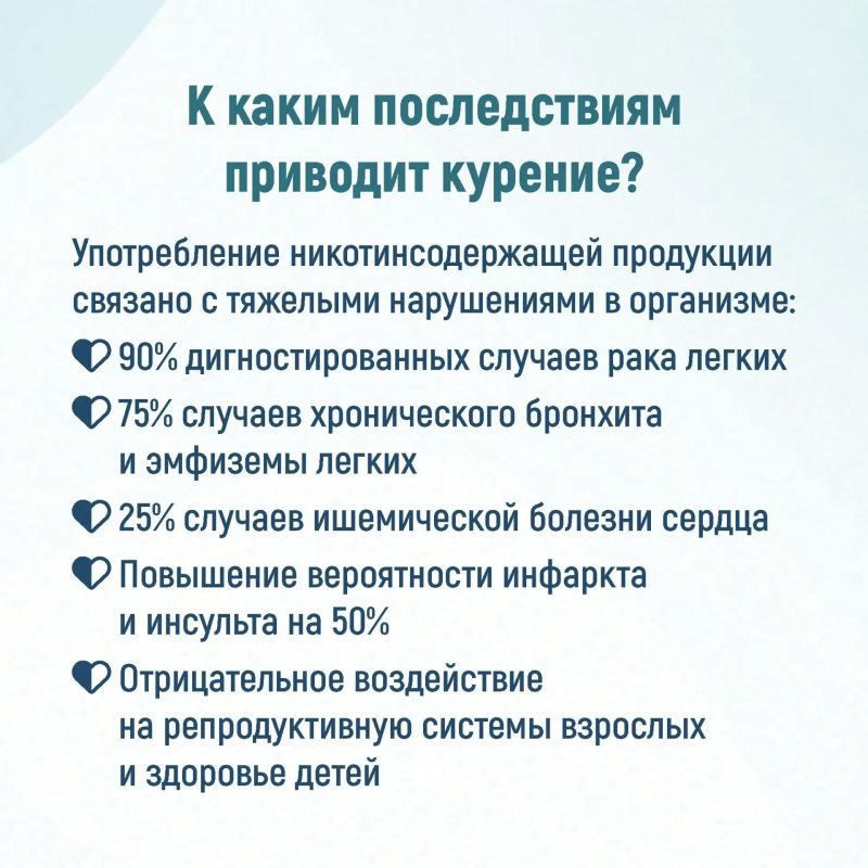 В Республике Коми началась неделя отказа от табака В Республике Коми началась неделя отказа от табака