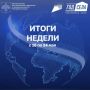 ИТОГИ НЕДЕЛИ С 18.05 по 24.05.2026
