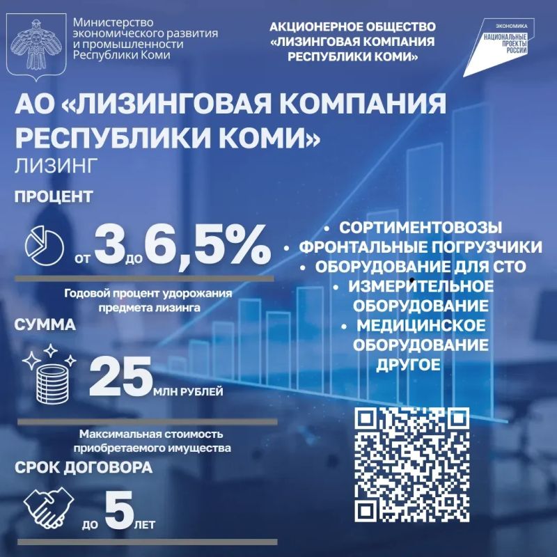 Ваша шпаргалка: меры поддержки для бизнеса в Коми Ваша шпаргалка: меры поддержки для бизнеса в Коми