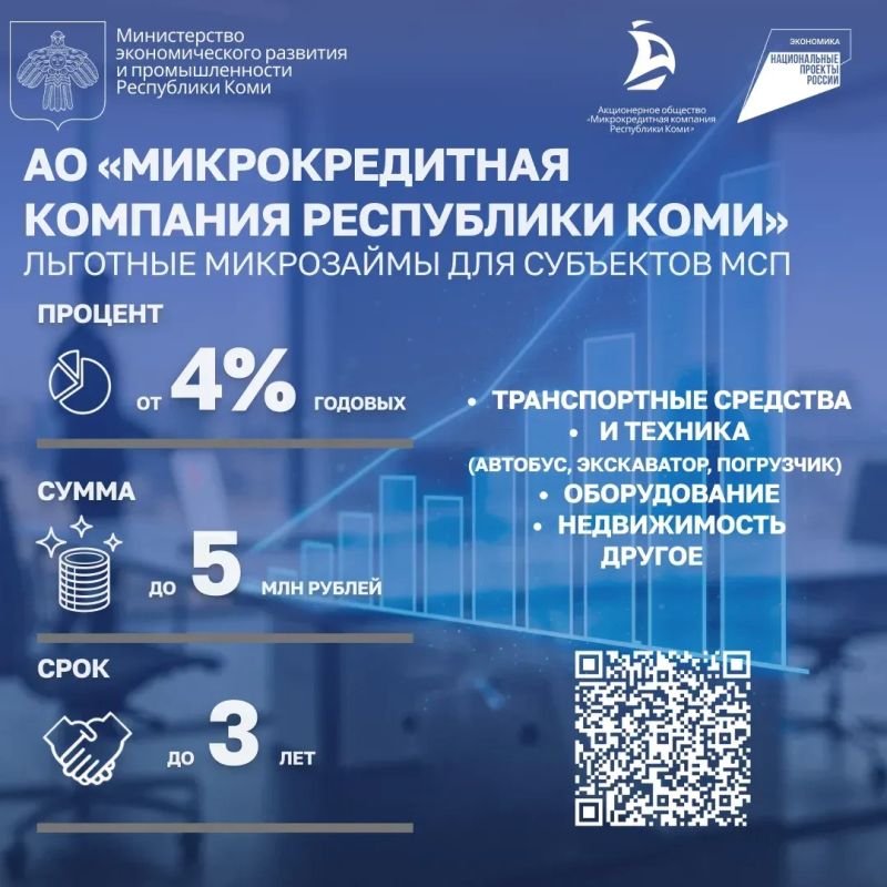 Ваша шпаргалка: меры поддержки для бизнеса в Коми Ваша шпаргалка: меры поддержки для бизнеса в Коми