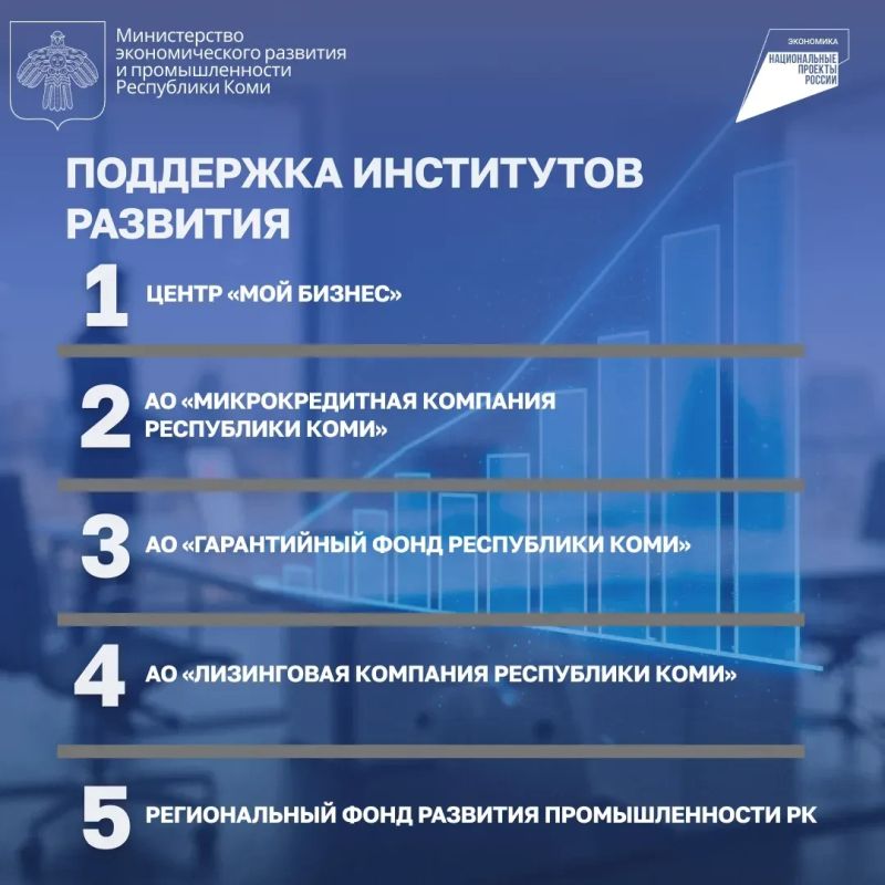 Ваша шпаргалка: меры поддержки для бизнеса в Коми Ваша шпаргалка: меры поддержки для бизнеса в Коми
