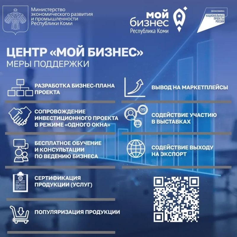 Ваша шпаргалка: меры поддержки для бизнеса в Коми Ваша шпаргалка: меры поддержки для бизнеса в Коми