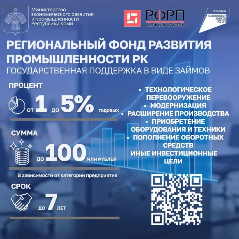 Ваша шпаргалка: меры поддержки для бизнеса в Коми Ваша шпаргалка: меры поддержки для бизнеса в Коми