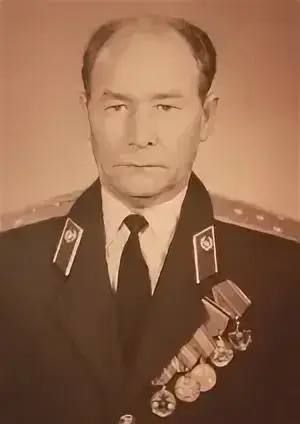 Максим Мартышин: Друзья, продолжаю рубрику о Почётных гражданах Сыктывкара Максим Мартышин: Друзья, продолжаю рубрику о Почётных гражданах Сыктывкара