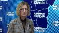Больше 10 миллионов человек по всей стране приняли участие в предварительном голосовании «Единой России»