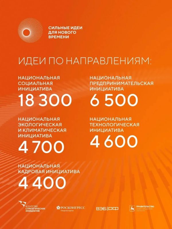 Ваша идея может стать федеральным проектом Ваша идея может стать федеральным проектом
