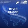 ИТОГИ НЕДЕЛИ С 15.06. ПО 21.06.2026