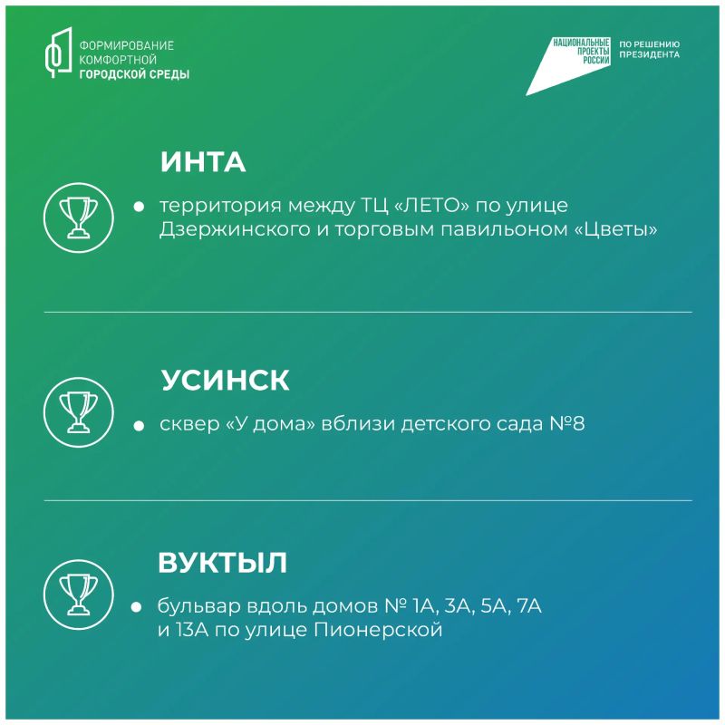 Ростислав Гольдштейн: Какие общественные пространства благоустроят в Коми в 2027 году? Ростислав Гольдштейн: Какие общественные пространства благоустроят в Коми в 2027 году?