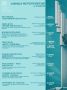 Культурная афиша недели: Сыктывкар, 6-12 июля