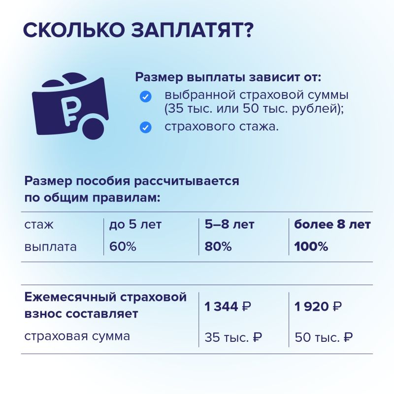 С 1 июля 2026 года самозанятые, которые добровольно участвуют в системе соцстрахования, могут получать оплачиваемый больничный С 1 июля 2026 года самозанятые, которые добровольно участвуют в системе соцстрахования, могут получать оплачиваемый больничный