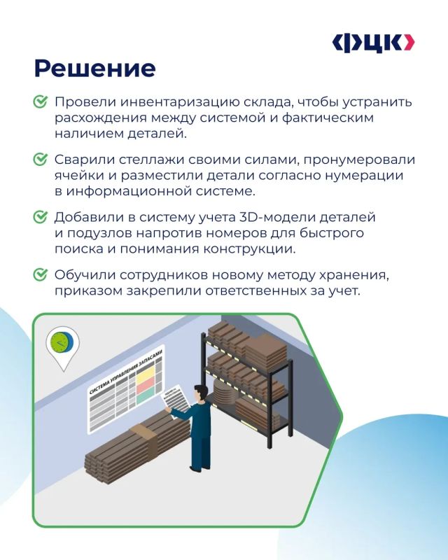 Как сократить время комплектования сборочного участка? Разбираемся в рубрике #лучшие_практики Как сократить время комплектования сборочного участка? Разбираемся в рубрике #лучшие_практики