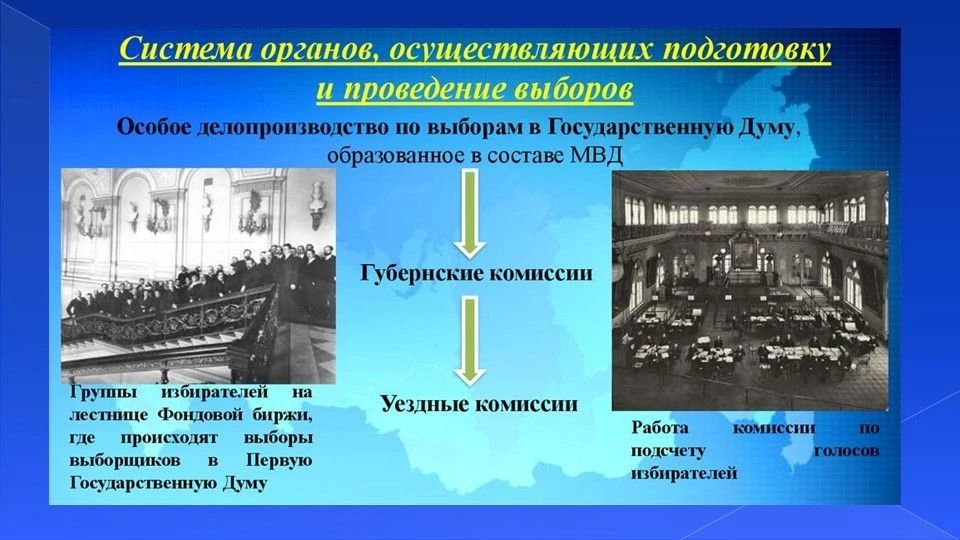 Начало большого пути: выборы в Первую Госдуму 1906 года Начало большого пути: выборы в Первую Госдуму 1906 года