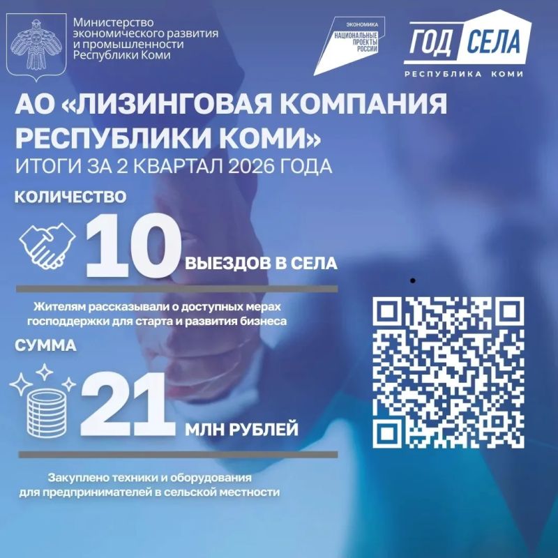 В Год села, объявленный Главой Республики Коми Ростиславом Гольдштейном, АО «Комилизинг» уделяет особое внимание поддержке предпринимателей, работающих на сельских территориях