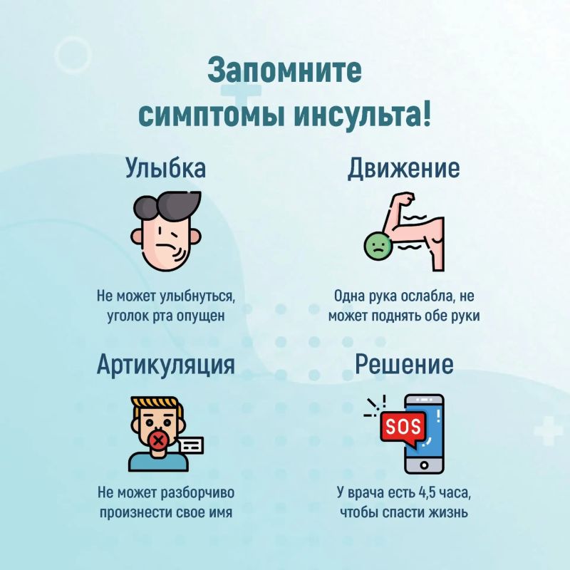 Неделя сохранения здоровья головного мозга Неделя сохранения здоровья головного мозга