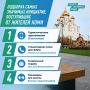 Продолжаем разбирать самые интересные предложения, которые продолжают поступать в паблик «Команда Республики Коми»