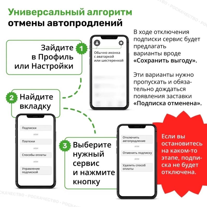 Стоп: отключаем автоматическое продление подписок Стоп: отключаем автоматическое продление подписок