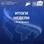 ИТОГИ НЕДЕЛИ С 20.07. по 26.07.2026