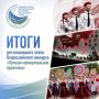 Сыктывкар, Усинск и Усть-Кулом представят Коми на федеральном уровне