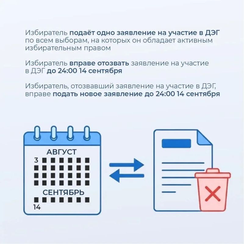 ДЭГ в Коми: за день подано 9631 заявление об участии в ДЭГ ДЭГ в Коми: за день подано 9631 заявление об участии в ДЭГ