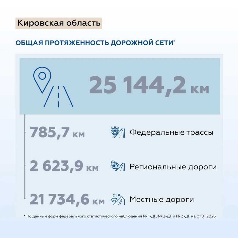Кировская область — место с богатой историей и традициями Кировская область — место с богатой историей и традициями
