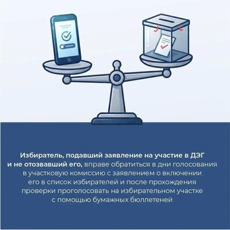ДЭГ в Коми: за день подано 9631 заявление об участии в ДЭГ ДЭГ в Коми: за день подано 9631 заявление об участии в ДЭГ