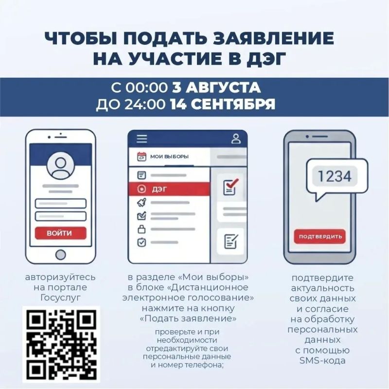 ДЭГ в Коми: за день подано 9631 заявление об участии в ДЭГ ДЭГ в Коми: за день подано 9631 заявление об участии в ДЭГ