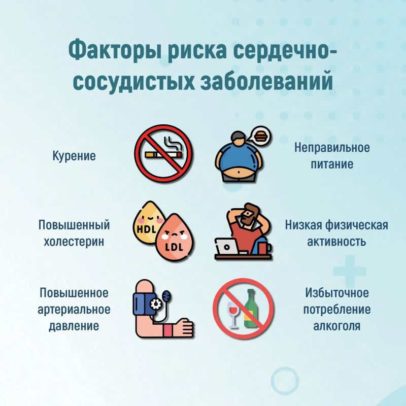 Неделя профилактики сердечно-сосудистых заболеваний Неделя профилактики сердечно-сосудистых заболеваний
