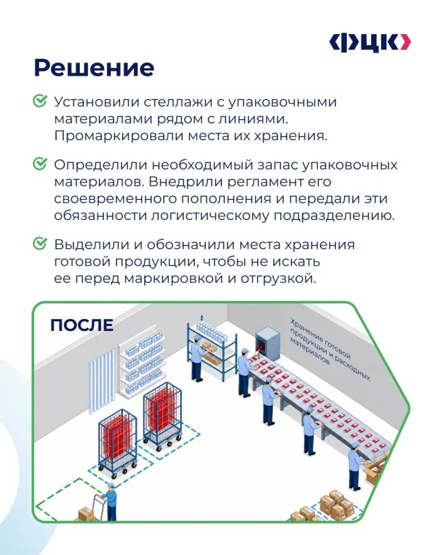 Как повысить эффективность процессов упаковки? Разбираются в рубрике #лучшие_практики Как повысить эффективность процессов упаковки? Разбираются в рубрике #лучшие_практики