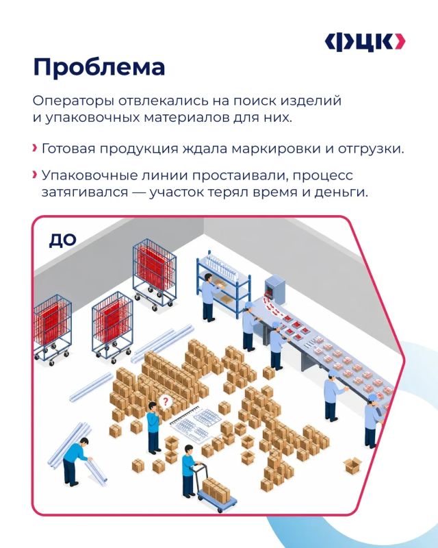 Как повысить эффективность процессов упаковки? Разбираются в рубрике #лучшие_практики Как повысить эффективность процессов упаковки? Разбираются в рубрике #лучшие_практики