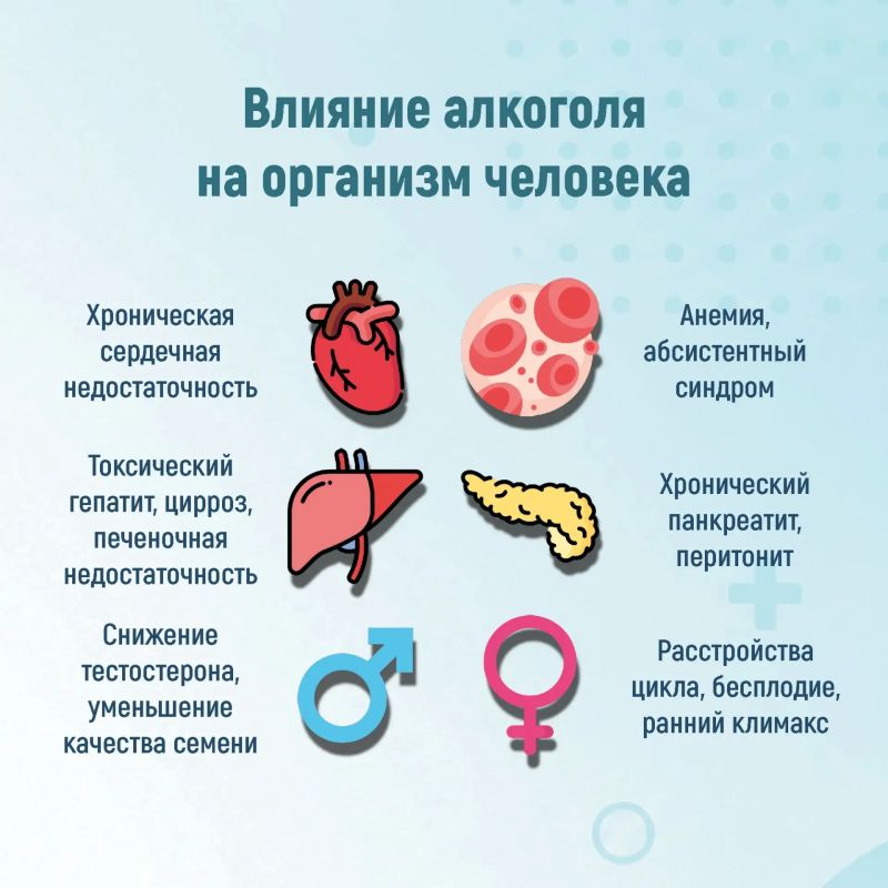 Неделя отказа от алкоголя. Алкоголь часто воспринимается как привычная часть отдыха, праздников или встреч с друзьями Неделя отказа от алкоголя. Алкоголь часто воспринимается как привычная часть отдыха, праздников или встреч с друзьями