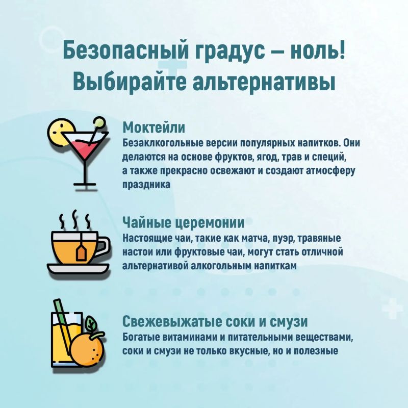 Неделя отказа от алкоголя. Алкоголь часто воспринимается как привычная часть отдыха, праздников или встреч с друзьями Неделя отказа от алкоголя. Алкоголь часто воспринимается как привычная часть отдыха, праздников или встреч с друзьями