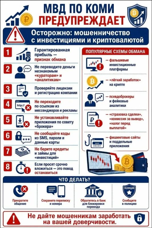 Мошенники убедили сыктывкарку вложить в «инвестиции» почти миллион рублей — женщина осталась должна банку