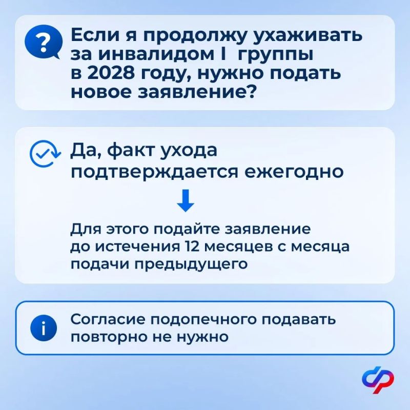 С 1 января 2027 года уход за нетрудоспособными будет подтверждаться по-новому С 1 января 2027 года уход за нетрудоспособными будет подтверждаться по-новому