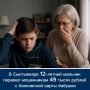 В Сыктывкаре 12-летний мальчик перевел мошенникам 49 тысяч рублей с банковской карты бабушки