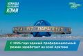 � 2026 ���� ������ ���������������� ����� ���������� �� ���� �������