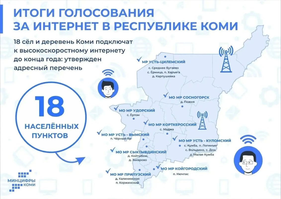 Жители Коми могут выбрать сёла для подключения к мобильному интернету в 2027 году Жители Коми могут выбрать сёла для подключения к мобильному интернету в 2027 году