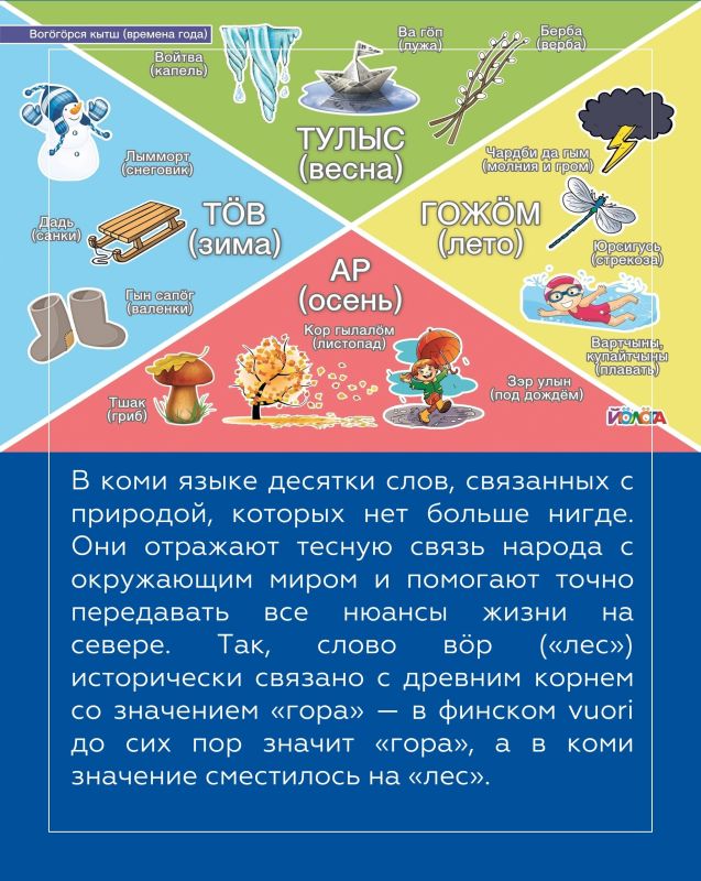 Владимир Джабаров: В России до сих пор есть носители более 150 языков — от карельского до нанайского Владимир Джабаров: В России до сих пор есть носители более 150 языков — от карельского до нанайского