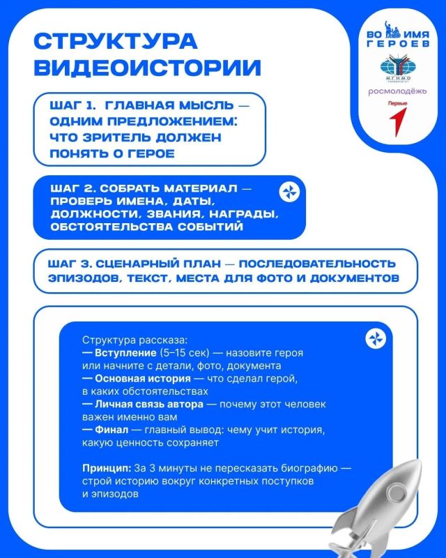 Расскажи о своём герое: молодёжь Коми приглашают в проект «Во имя героев» Расскажи о своём герое: молодёжь Коми приглашают в проект «Во имя героев»